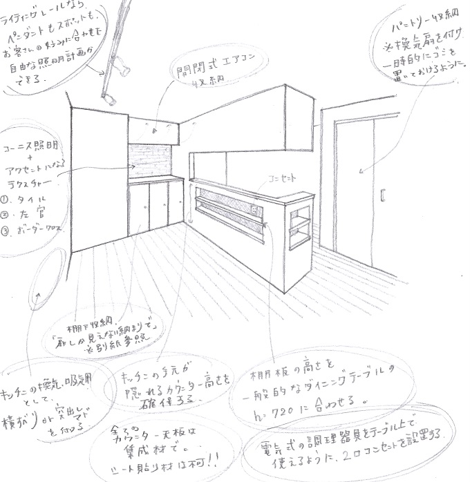 ダイニングまわり